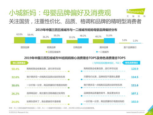 母亲生病之际，洞察商机，开创赚钱新篇章