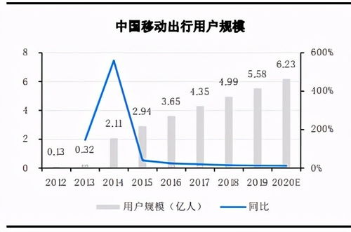 学美妆做什么最赚钱？多元化盈利途径深度探讨