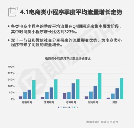 盐城电商事业风口上的腾飞之路——从细分行业的洞悉盈利走向转变市场机会的洞察者