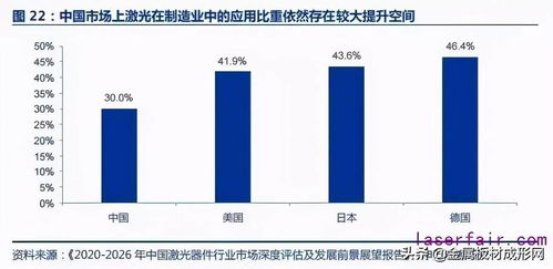 什么品类经销商赚钱，深度解析与前景展望