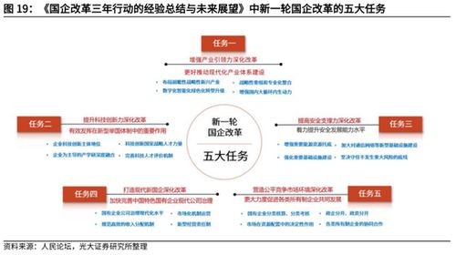 买断卡策略应用，多元商机与盈利路径探索