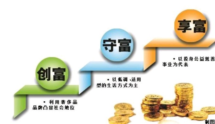 揭秘赌场商机，把握成功经营的黄金法则赚取财富传奇