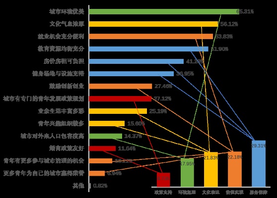 沿海城市农村的掘金机遇，多元化经济的潜力与价值链升级新篇