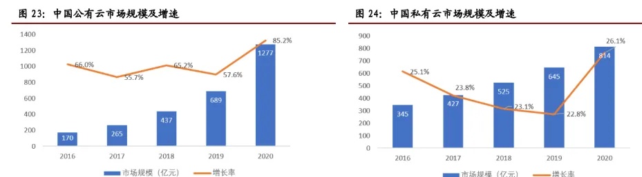 沿海城市农村的掘金机遇，多元化经济的潜力与价值链升级新篇