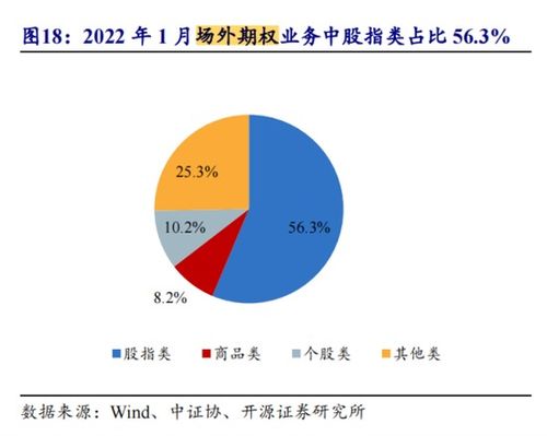 没本金想赚钱多点做什么？探寻低风险、低成本和高回报的致富路径