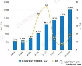 宁波适合做什么赚钱工作的多元化探索与机遇分析