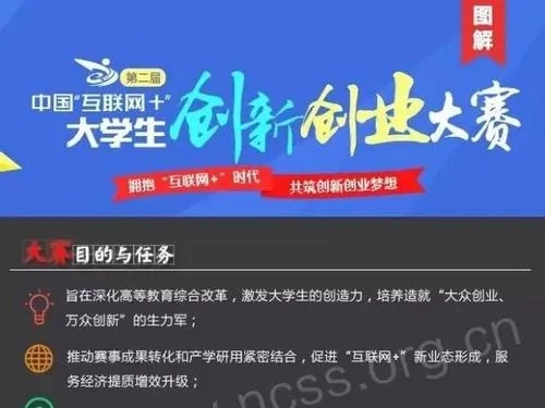 探索创新之路，90后大学生的赚钱新策略