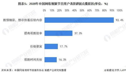 带货什么销售方式赚钱？行业洞察与策略分析