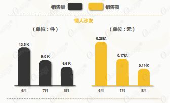 带货什么销售方式赚钱？行业洞察与策略分析