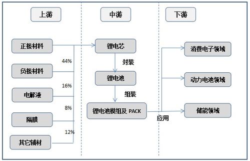 在乡下做什么厂赚钱多呢，基于行业趋势与资源优势的深度分析