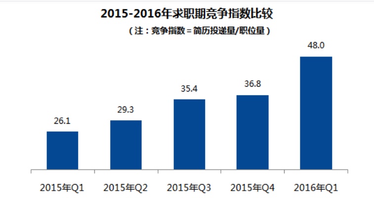 现在做什么老板赚钱多呢，热门行业与市场趋势分析