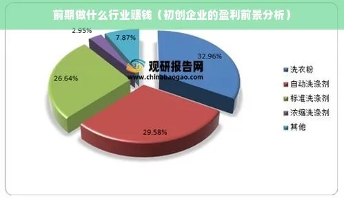 现在做什么老板赚钱多呢，热门行业与市场趋势分析