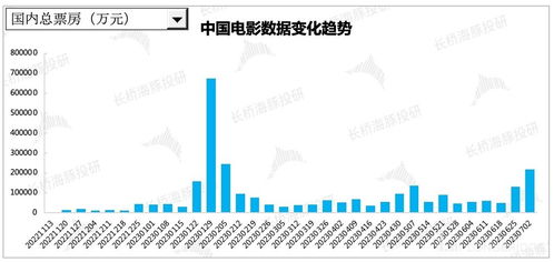 甘肃小县城的财富之路，探寻高效盈利模式与商机