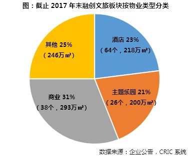 优猪网的多业务线与盈利策略探讨