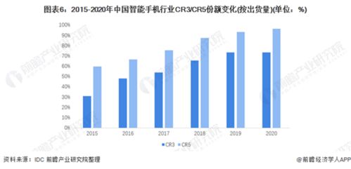 沪漂做什么生意赚钱快又稳，市场洞察与策略分析