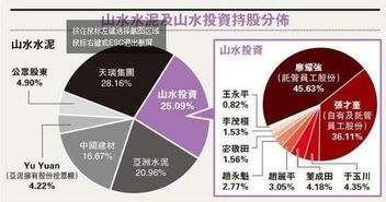 揭秘！内dpkg子公司志在中西部销售，探寻内蒙销售行业的财富密码！