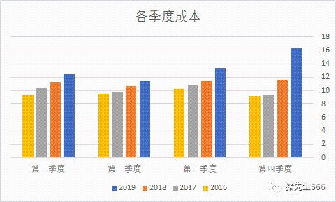 撒子店如何选准生意赚钱，行业趋势与策略分析