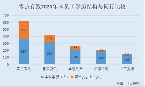 甜点店创新盈利项目拓展策略与盈利增长分析