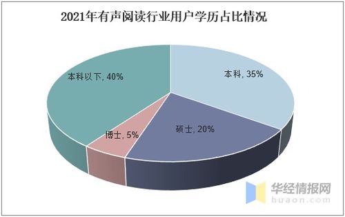 宠物乐园的财富机遇，探索高效盈利模式和增长策略