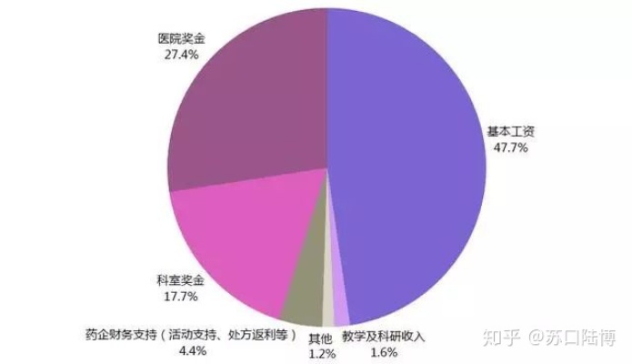 学口译出来做什么赚钱多，职业路径与收入潜力探索