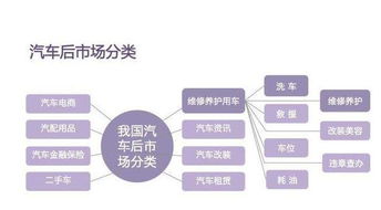 做什么暴利行业赚钱多 干什么行业暴利