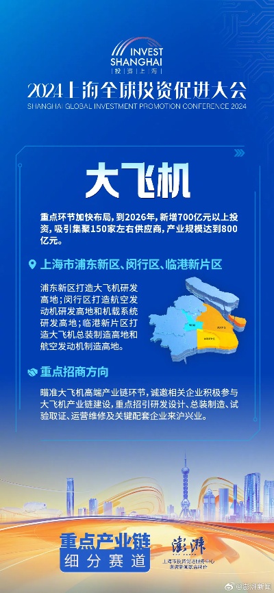 上海热门赚钱行业与机遇探索