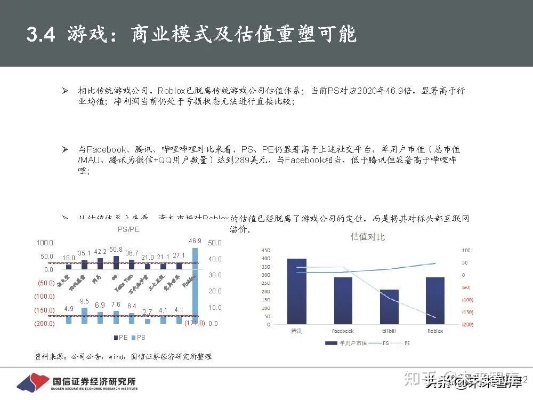 万匠传媒业务盈利点的深度探索与前瞻