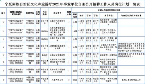 怀化自由职业之路，探索高薪与自由的工作机会