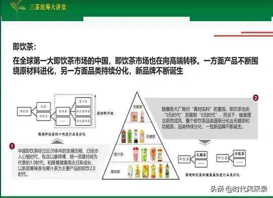 收青苗带来的商机与财富创造策略