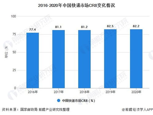 做什么种类的火锅赚钱快，深度解析市场趋势与创新策略