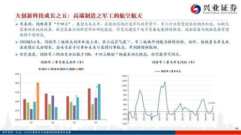 做什么种类的火锅赚钱快，深度解析市场趋势与创新策略