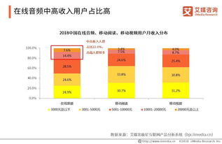 金融小镇，多元盈利模式与快速获利策略探索