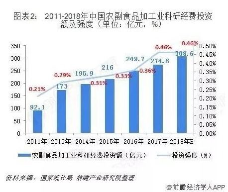 男士在美业中的多元发展路径与盈利机会