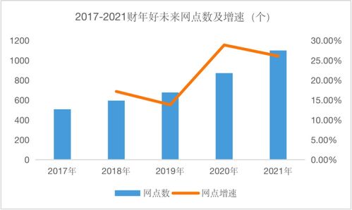 摄影制片人的盈利之路，探索多元化的收入来源