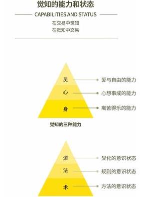 摄影制片人的盈利之路，探索多元化的收入来源