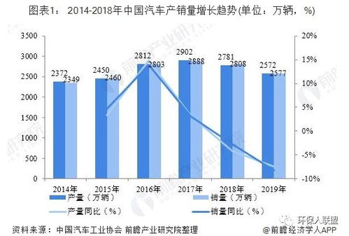 现在做什么加工活赚钱多，行业趋势与机遇分析