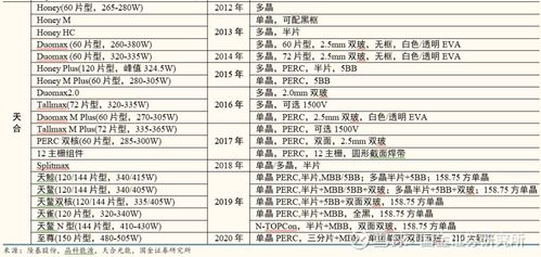 在六安，探寻高收益职业与行业发展的多元路径