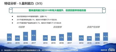 在老挝寻找商机，什么生意最具盈利潜力