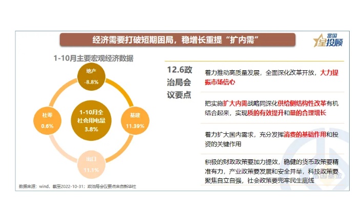 闲暇时光如何转化为增收源泉——以探索闲置时间利用潜力带动经济增长策略的思考