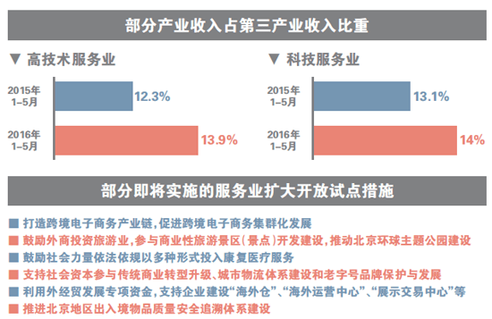 凯嘉产业增长解析，拓展出有远见的产品价值收获财源如水灌注式的致胜方法秘诀