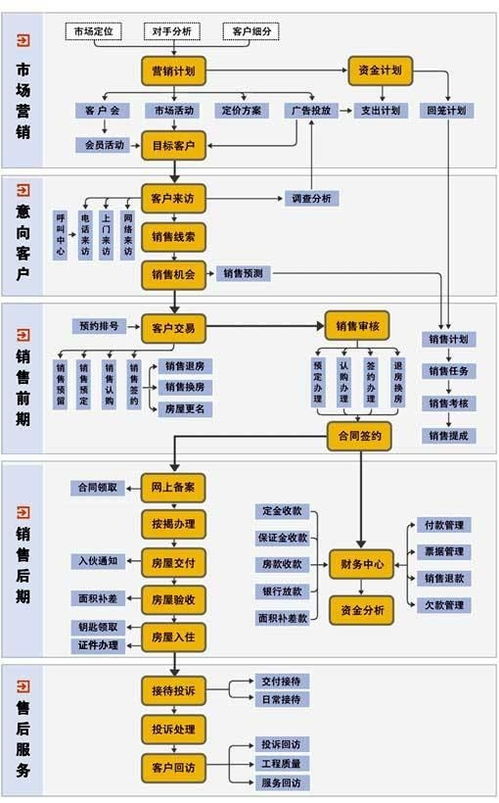 小吃档口经营策略，高效盈利之路