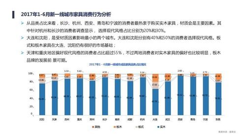 在欧美做什么工作赚钱快？一线专业人士透视行业薪资大势与时代机会洞察