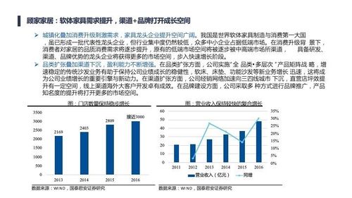 在欧美做什么工作赚钱快？一线专业人士透视行业薪资大势与时代机会洞察