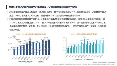 在欧美做什么工作赚钱快？一线专业人士透视行业薪资大势与时代机会洞察