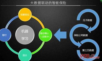 做什么自由职业还能赚钱 什么行业自由但是又能赚钱