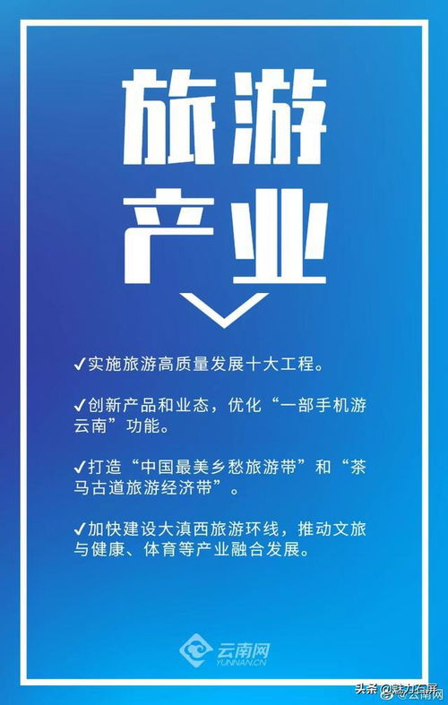 去新疆做什么赚钱，创业者的机会与前景展望