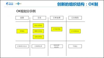 陪小姨探索手工创业之路，高效盈利的手工项目与策略