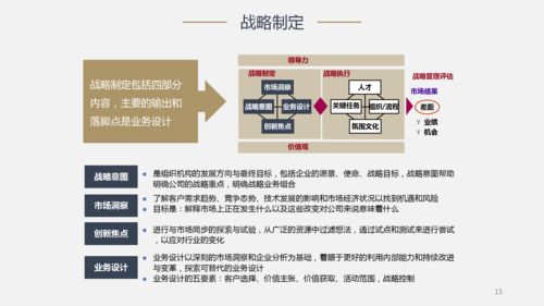 在线创业盈利捷径，高效赚钱快速提现策略指南