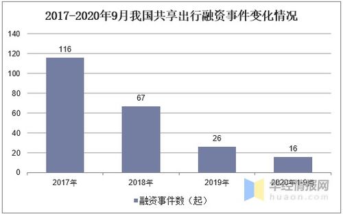 火锅店经营多样化策略，实现多元盈利的增长点