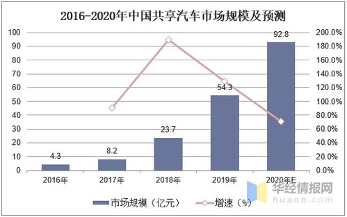 火锅店经营多样化策略，实现多元盈利的增长点